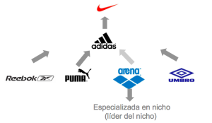 Lider-retador_03